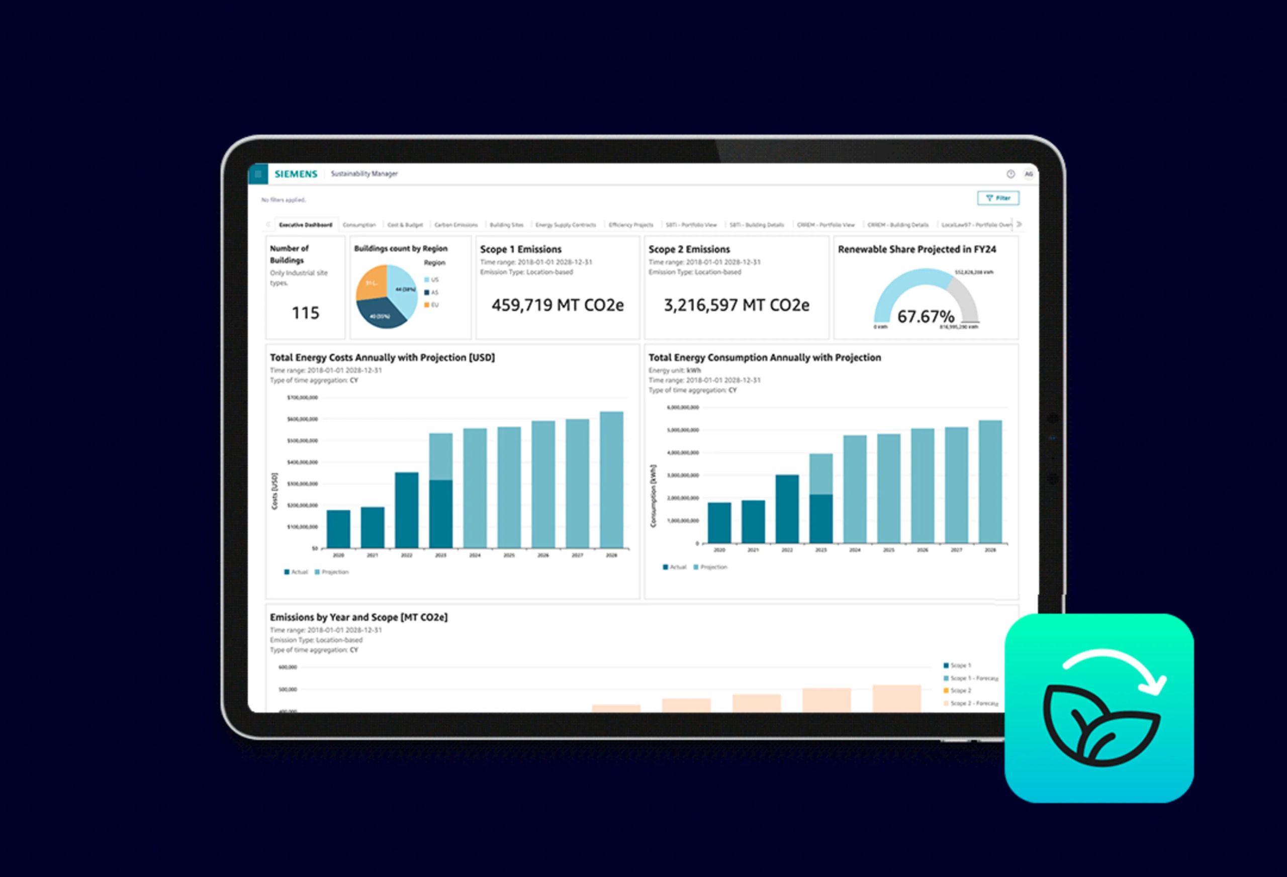 Sustainability Manager