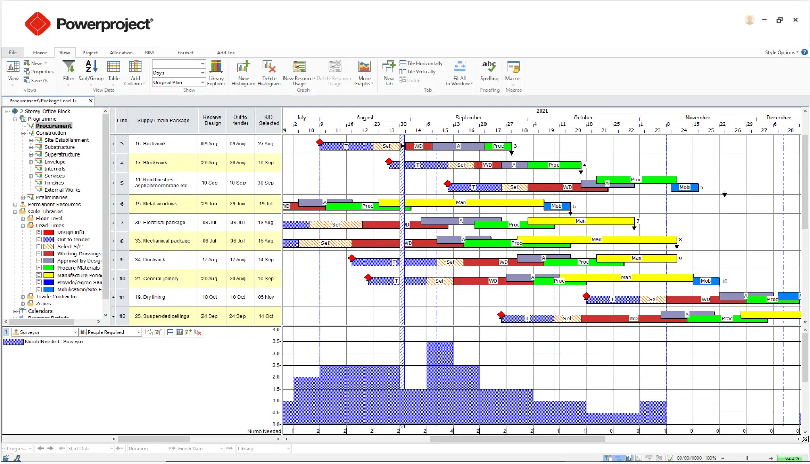 Create robust project schedules in minutes