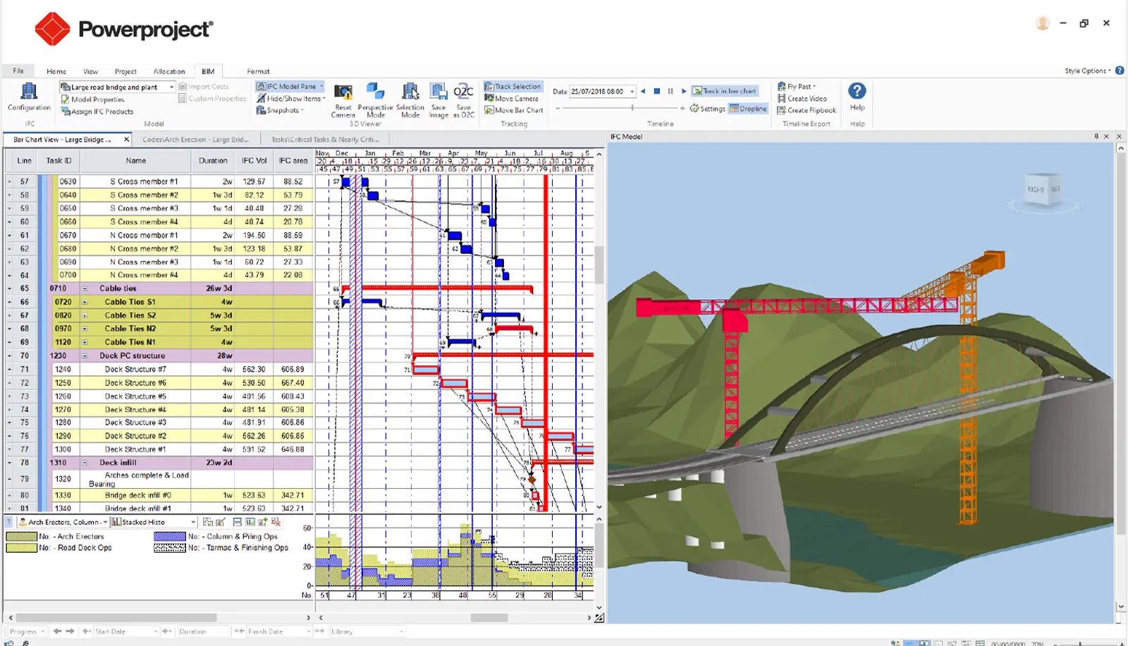 Asta Powerproject 4D BIM