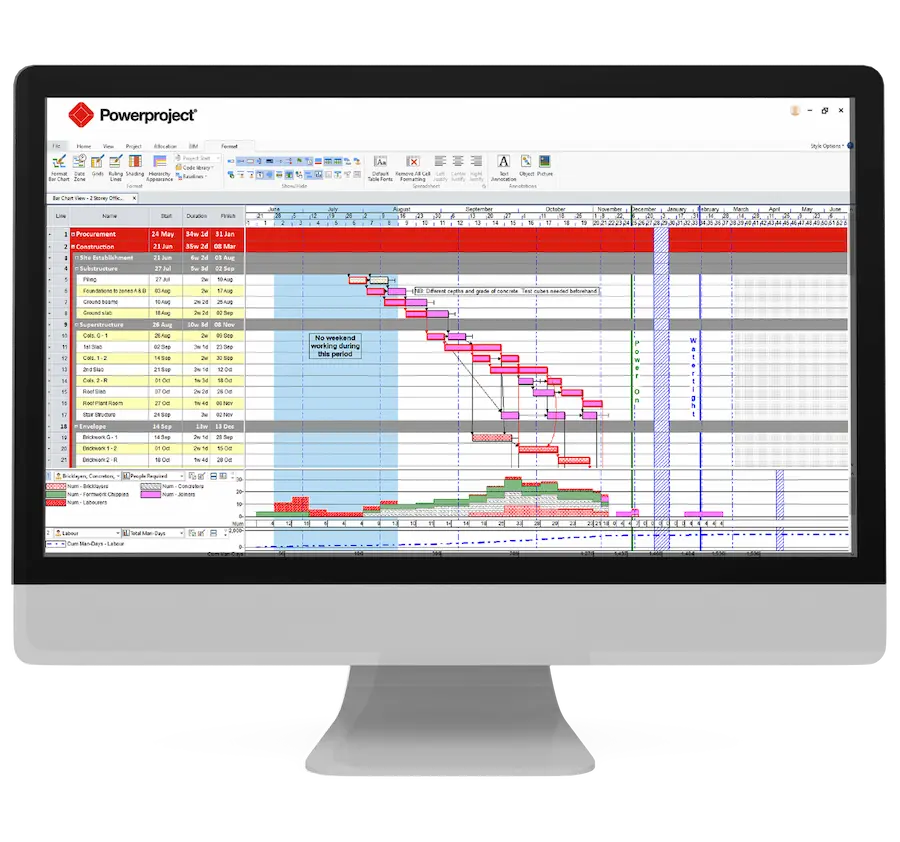 Asta Powerproject hero