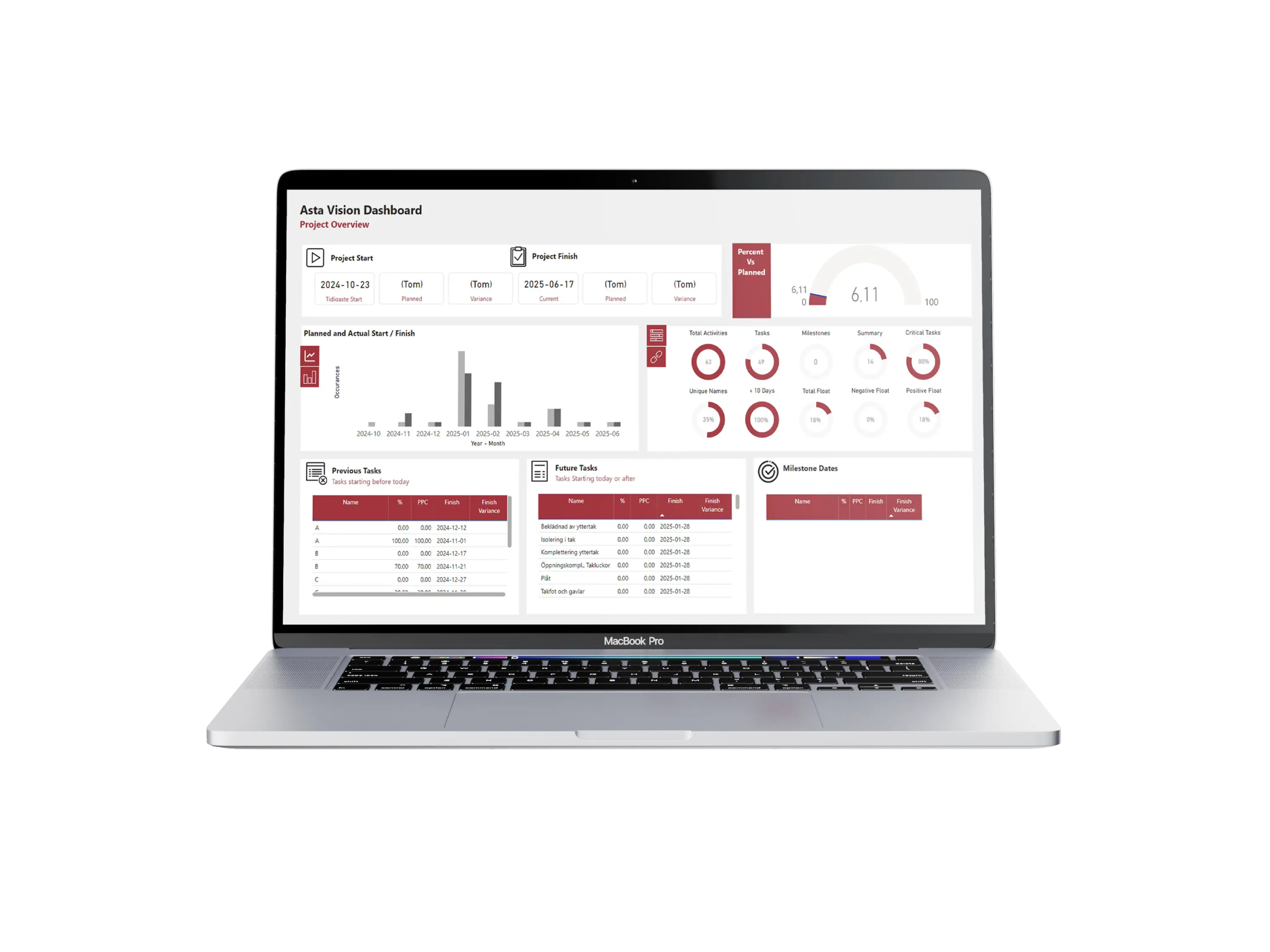 Asta-Vision-MacBook-Heading