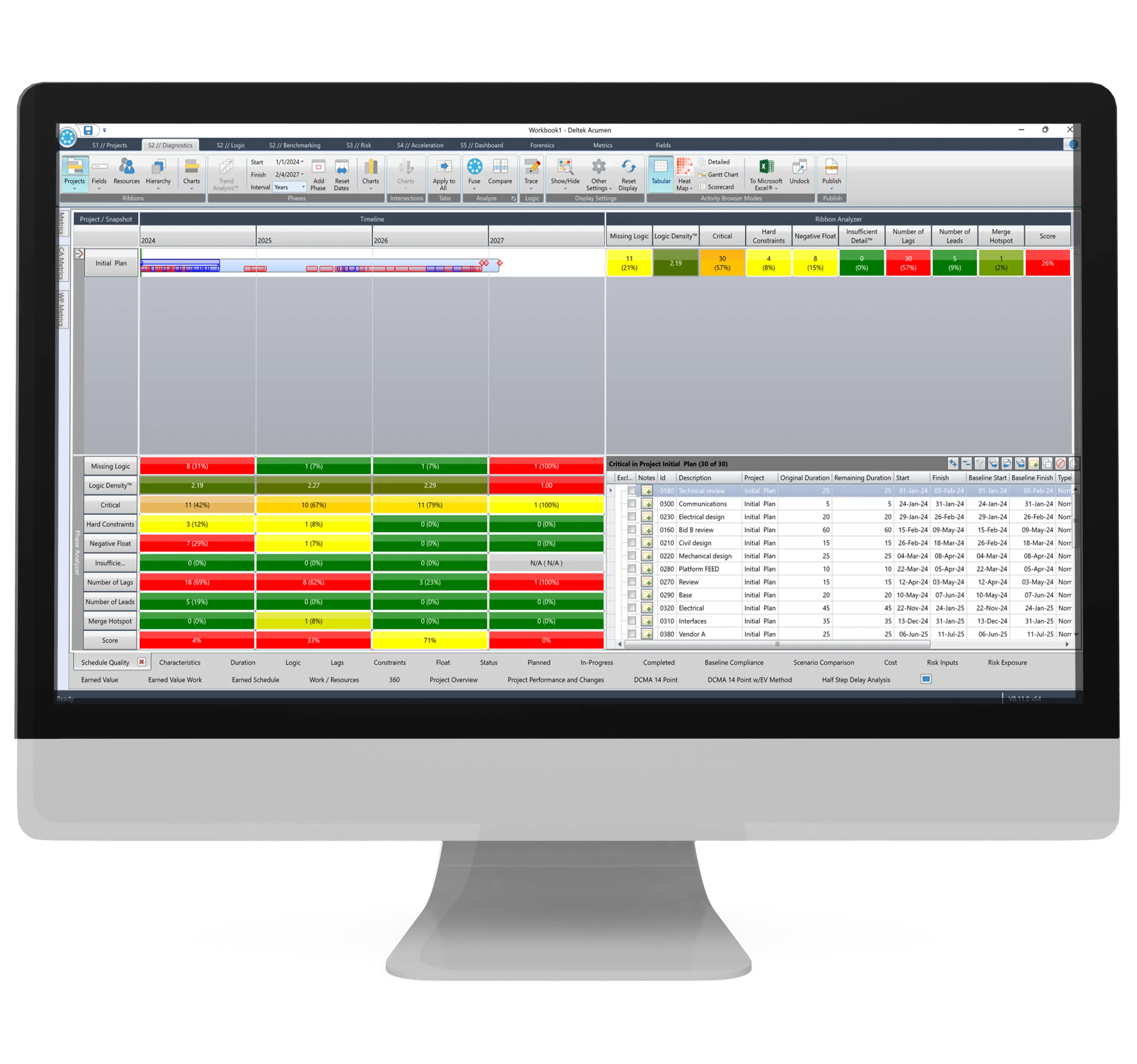 Deltek Acumen Fuse hero