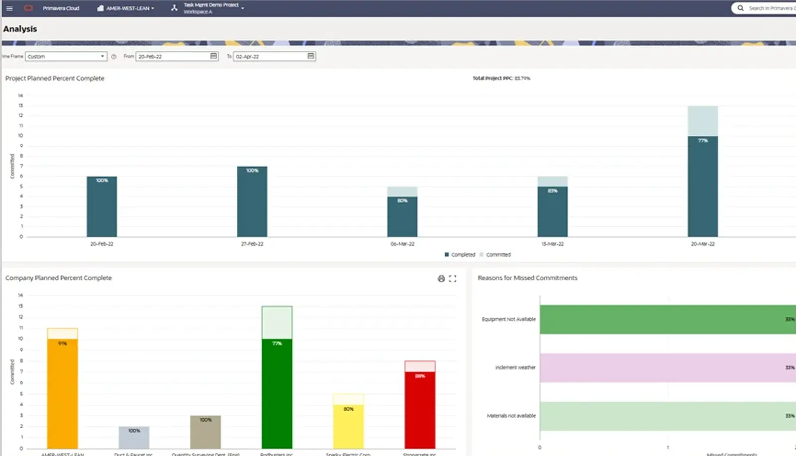 Feature screenshot 5