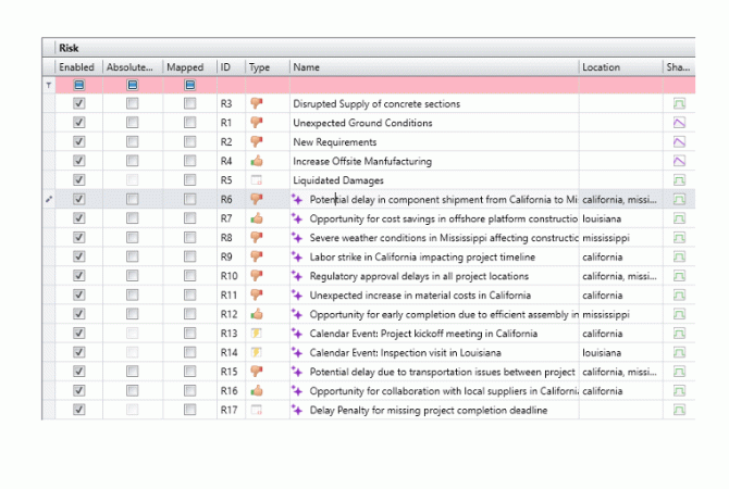 1-ai-generated-risks-register-1_04